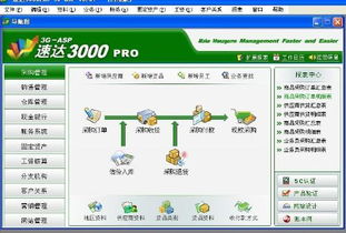 財務軟件服務的全面解析