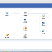 沈陽(yáng)金蝶財(cái)務(wù)軟件進(jìn)銷存軟件銷售服務(wù)公司 專業(yè)賦能，助力企業(yè)數(shù)字化升級(jí)