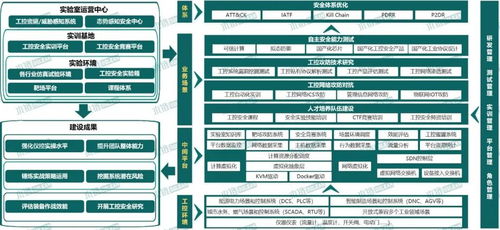 再獲肯定 木鏈科技入選工信部2020年工業(yè)互聯(lián)網(wǎng)試點(diǎn)示范項(xiàng)目